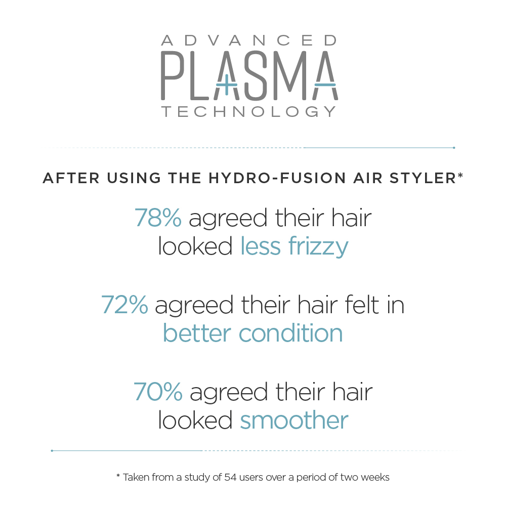 Hydro-Fusion Air Styler